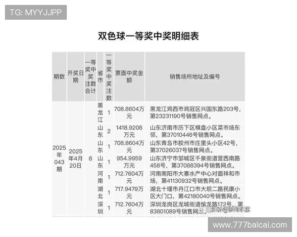 福彩开奖第三期最新结果公布 福彩开奖第三期最新结果公布